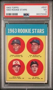 1963 Topps #537 - 1963 Rookie Stars Pete Rose RC PSA 3 VG!!