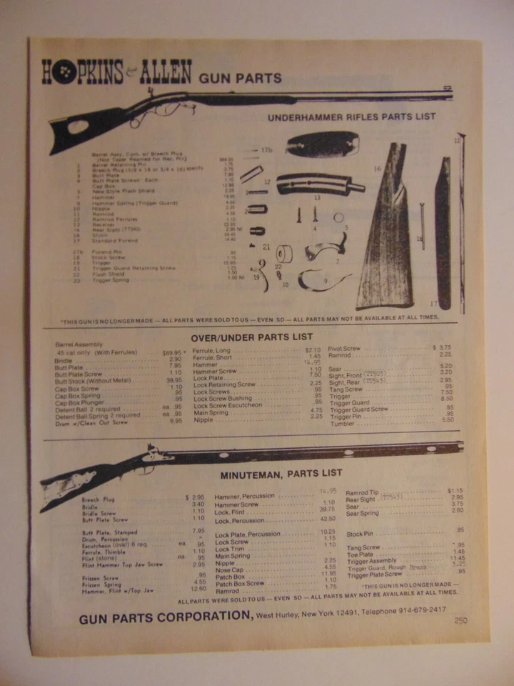 HOPKINS & ALLEN Underhammer Rifle Parts assembly Diagram 1990's catalog print ad - Image 1 of 1