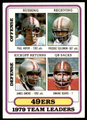 1980 TOPPS PAUL HOFER/FREDDIE SOLOMON/JAMES OWENS/DWAINE BOARD  49ers Leaders - Image 1 of 2