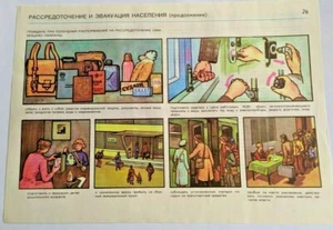 VTG Soviet Poster Chernobyl Radiation Protection fallout stalker2 Nuclear USSR26 - Picture 1 of 4