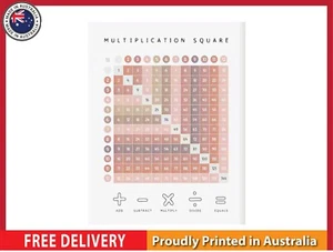 NEW (LAMINATED) Multiplication Square (61X91CM) Educational CHART PICTURE PRINT - Picture 1 of 1