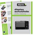Screen Protector For Sony Cyber-Shot Dsc-Rx100 Iii Protection Anti Glare Dipos