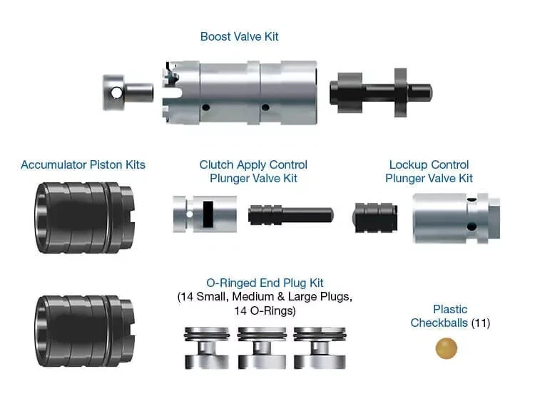 .SONNAX U140E-U241E-ZIP ДЛЯ TOYOTA U140 U241 4 ЦИЛИНДРА И 6 ЦИЛИНДРОВ - Изображение 1 из 1