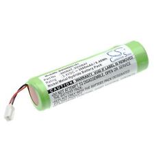 Battery for NOVIPro LS521 LS522 UL521 UL522 C3500 Laser Metland 3500mAh