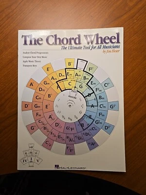 The Chord Wheel, The Ultimate Tool For All Musicians 122409 - Image 1 of 4