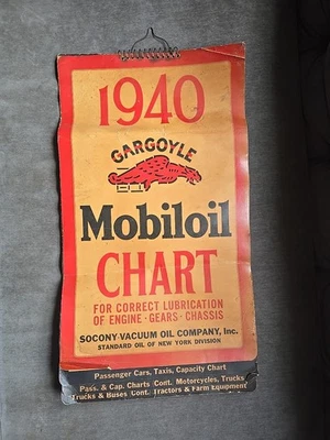 Rare 1940 Gargoyle Mobiloil Cabinet Paper Sign Authorized Service Oil Chart - Image 1 of 4