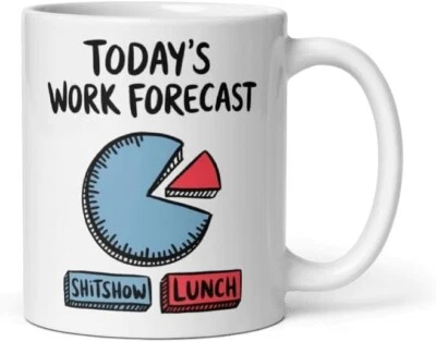 Taza Sh*tshow pronóstico de trabajo de hoy divertido regalo de oficina para jefe compañero de trabajo o amigo Foto 1 de 2