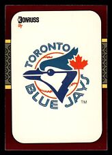 TORONTO BLUE JAYS ⚾ 1987 Donruss Opening Day Team Logo Card #252