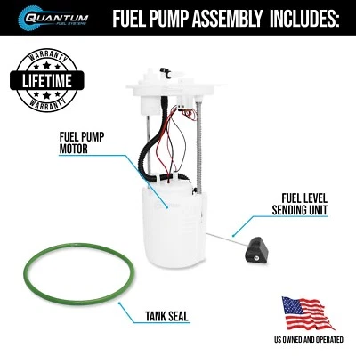 Carburant Pompe Module Montage pour 14-23 Honda Pioneer 500 520 700 1000 - Image 1 of 4