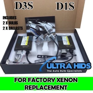 CANBUS PRO HID XENON CONVERSION KIT NO ERROR FREE SLIM BALLAST BULBS UK SUPPLIED - Picture 1 of 7