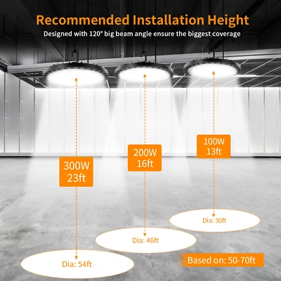 UFO LED hall lighting industrial lamp high bay hall spotlight hall light - Image 1 of 4