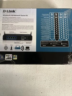  Wireless N 300 Router Bundle D-Link DIR-615 USB Network Starter Kit - Image 1 of 4