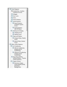 Chevy C1500 1990 Color and Black/White Wiring Diagram V8-350 5.7L 2WD pdf - Picture 1 of 1