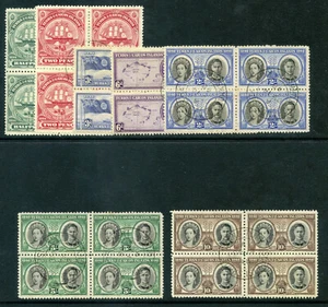 Turks & Caicos 1948 KGVI Centenary set complete in blocks VFU. SG 210-216. - Picture 1 of 1