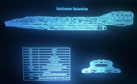 Battlestar Galactica Galactica  Acrylic Edge lit Screen Cover