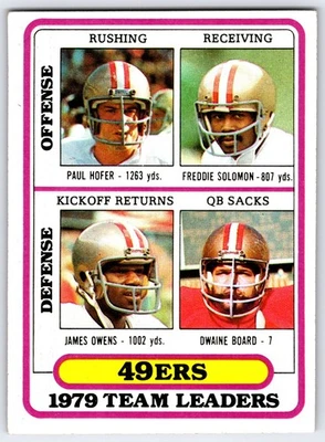 1980 Topps #526 - 49ers Team Ldrs (P. Hofer, F. Solomon, J. Owens, D. Board) - Image 1 of 2