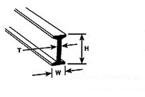 Plastruct Styrene BFS-6 (90515) 5 x 4.8mm x 610mm Lengths Plastic Beams T48 Post - Picture 1 of 17