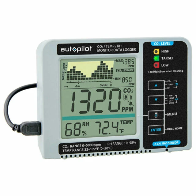 Autopilot Desktop CO2 Monitor Controller & Data Logger Carbon Dioxide NEW - Image 1 of 1