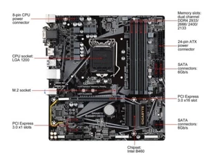 GIGABYTE B460M DS3H Motherboard M-ATX Intel B460 LGA1200 DDR4 SATA3 10TH Tested - Picture 1 of 3
