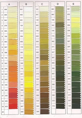 YKK #5 24" Nylon Bobina Chaqueta Cremallera Separadora (extremo abierto) Hecho en EE. UU. -1 PIEZA Foto 1 de 4