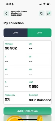 Australia Coin - Image 1 of 4