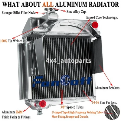 #948-1098 3Row Radiator For 1958-1967 AUSTIN HEALEY SPRITE/ 1960-1966 MG MIDGET - Image 1 of 4