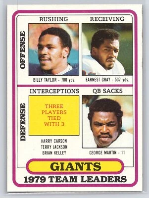 1980 Topps #94 Giants Team Leaders - Image 1 of 2