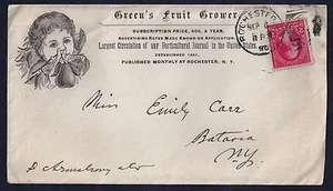 US 1895 ADVERTISING GREENs FRUIT GROWER HORTICULTIRAL JOURNAL SUBSCRIPTION 50¢ - Picture 1 of 2