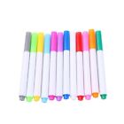 Chalk Marker Pen Liquid Chalk Different Colors Children's Drawing Water-Soluble