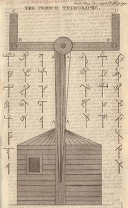 Chappe Semaphore Optical telegraph symbols. French telegraph 1794 old print - Picture 1 of 1