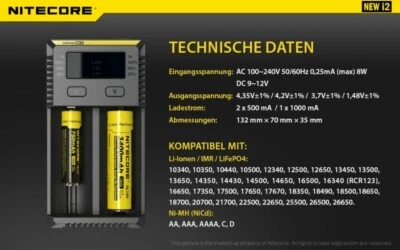 Nitecore Sysmax NEW i2 - intelligentes Ladegerät f. Li-Ion, LiFePo4, Ni-MH Akkus - Bild 1 von 2