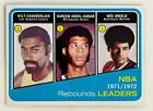 1972 Topps Basketball #175: CHAMBERLAIN JABBAR UNSELD NBA Rebounds Leaders SHARP