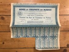 Mines & Graphite du MAROC (N)