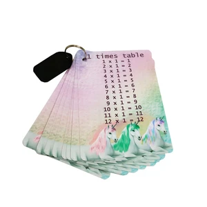 Times Tables Girl Unicorn Rainbow Theme  Laminated Flash Cards Maths 3.5"x5" - Picture 1 of 3