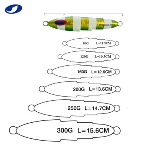 OCEAN CAT Plantilla de lanzamiento lento Caída plana Jigging Metal Señuelos de pesca Cebos Aparejos 160G - Imagen 1 de 12
