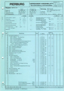 Hoja de datos datos de configuración carburador Pierburg 2E2 - VW Passat 72 CV - 026129016S - Imagen 1 de 2