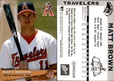 Matt Brown 2006 Grandstand Arkansas Travelers #NNO Card *AutographDen*