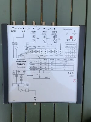 Amplificateur d antenne tv tnt hd TRIAX TMB 200 - Photo 1/3