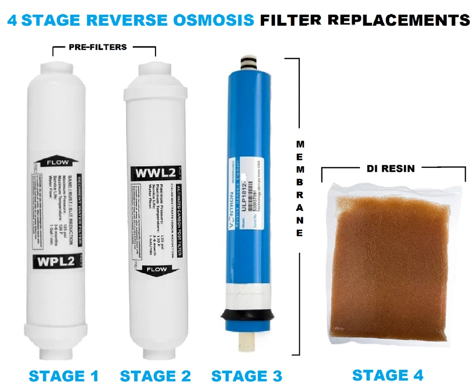 GF Aquati 4 RO DI Reverse Osmosis Complete Filters Replacement 50/75/100/150 GPD