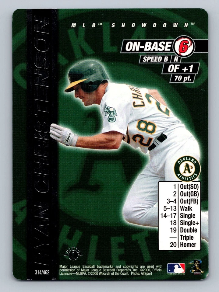 2000 MLB Showdown 1st Edition Ryan Christenson #314 - Image 1 of 2