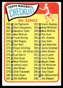 1965 Topps #273 Series 4 Checklist 265-352 CL   Low Grade Filler (MK) - Picture 1 of 2