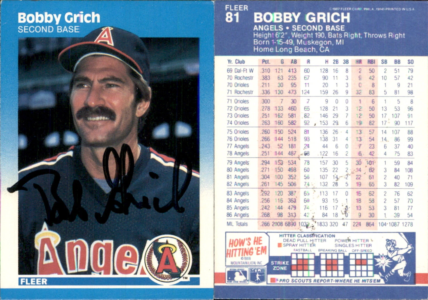Bobby Grich Signed 1987 Fleer #81 Card California Angels Auto AU