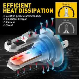 For Holden Captiva CG SUV 2.4 AUXITO 2011-2018 H7 LED Headlight Globes 6500K 2X - Picture 1 of 9