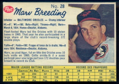 1962 POST BASEBALL CANADIAN #28 MARV BREEDING NM BALTIMORE ORIOLES Card - Image 1 of 2