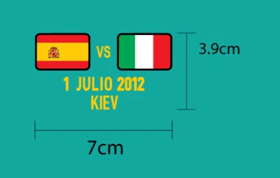 ESPAÑA EURO 2012 FINAL PU detalles del partido excelente calidad Foto 1 de 4