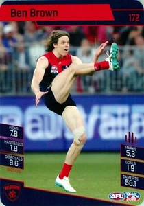 2021 MELBOURNE DEMONS AFL Premiers Card BEN BROWN Teamcoach - Bild 1 von 2