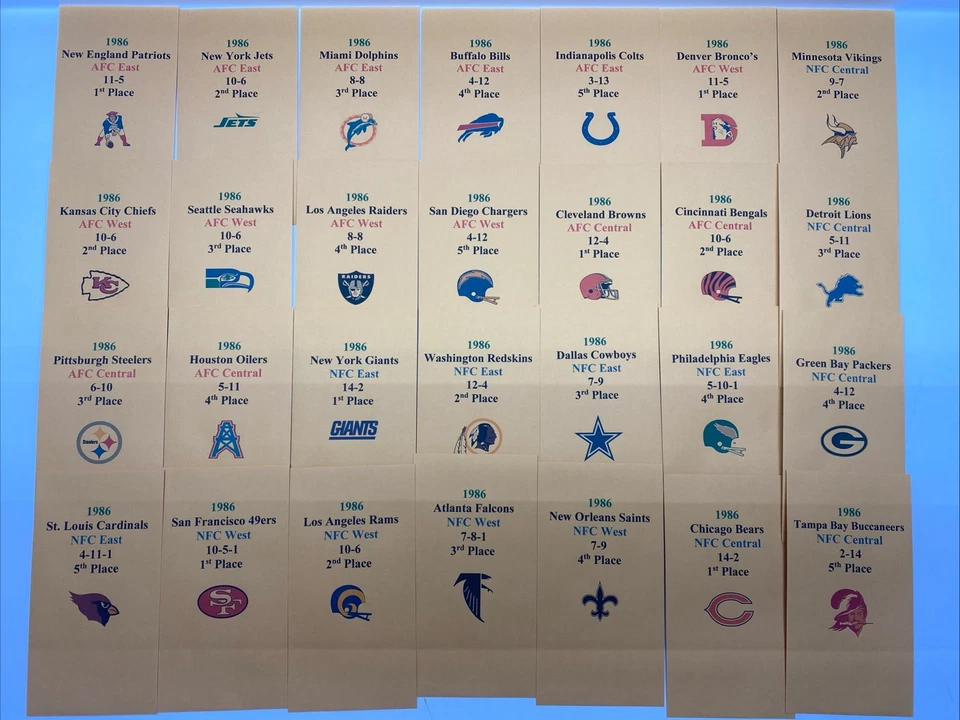 1986 Strat-O-Matic Football Printed Storage Envelopes with Stats and Team Logo - Image 1 of 1