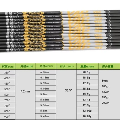 Flechas de arco e flecha de carbono puro eixo ID4.2mm espinha 350-900 arco caça tiro 12 peças - Imagem 1 de 4