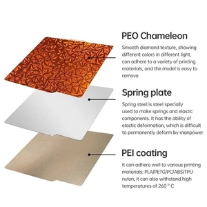 (PEO & PEI)3D Printer Platform 257*257mm Smooth PEO Chameleon +Textured TDW - Afbeelding 1 van 8