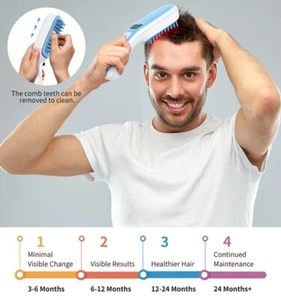 Cepillo láser para el crecimiento del cabello para hombres/mujeres peine de tratamiento del cabello adelgazante - Imagen 1 de 9